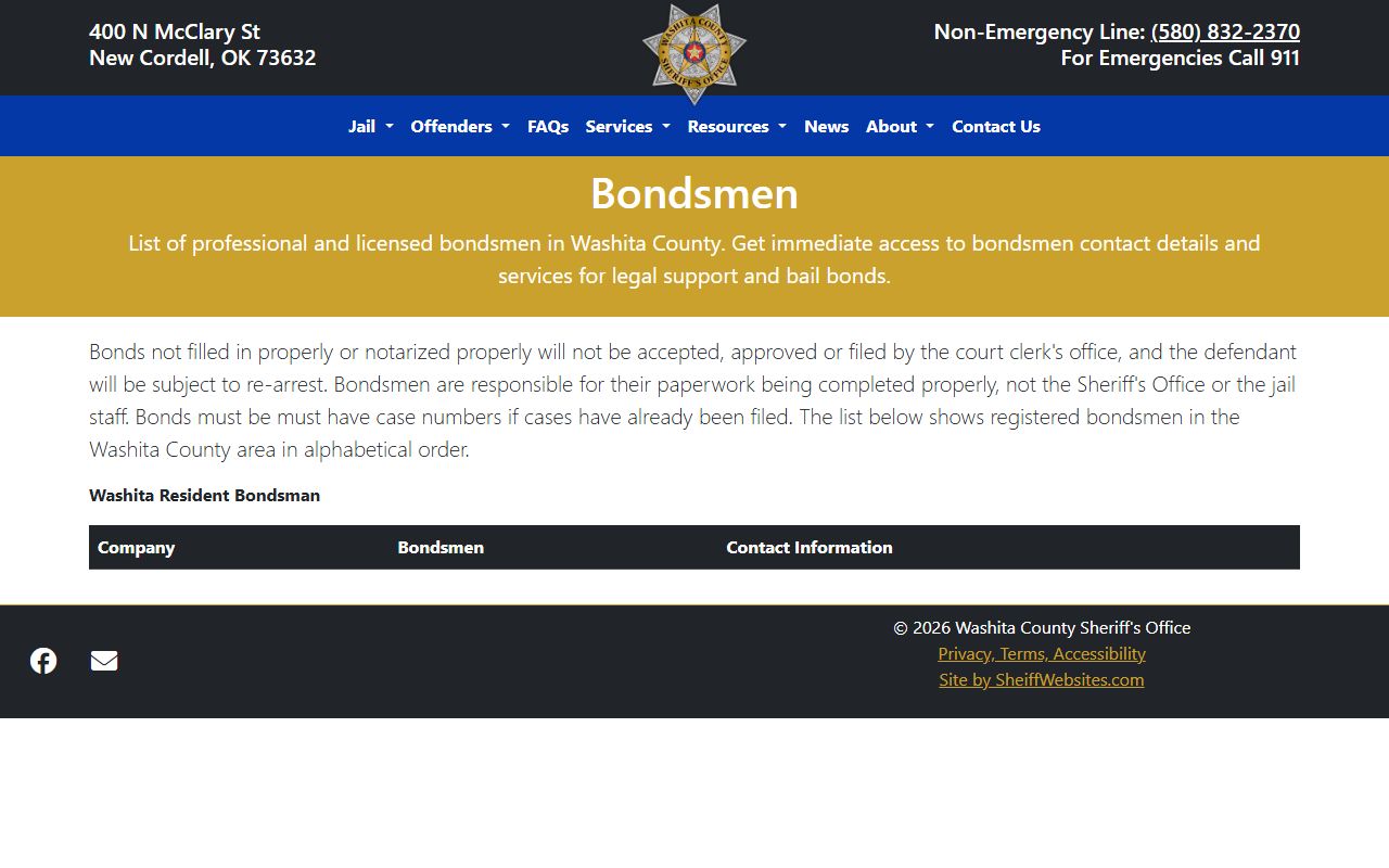 Washita County Jail bondsmen page and bond paperwork warning